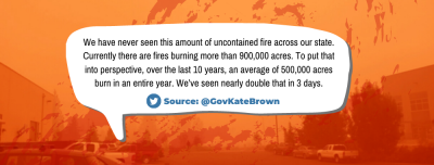 Wildfire PLanning Header
