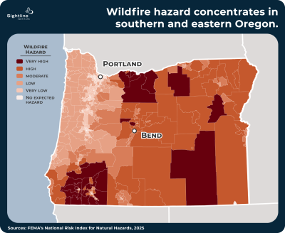 A map of Oregon titled, "Wildfire concentrates in southern and eastern Oregon." The map shows the highest risk concentrated in southern Oregon, central Oregon, and southeastern Oregon.
